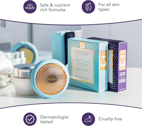 FOREO UFO™ Call It a Night 7 Mask