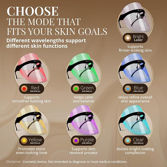 GLO24K LED Face Mask with 7 Color Modes, Red Light Skin Care Device