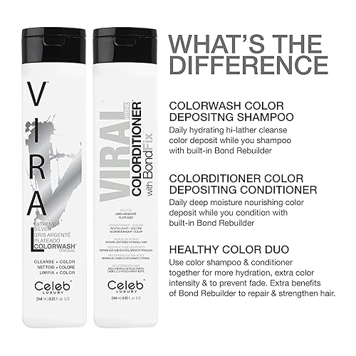Miniatura 7 de Celeb Luxury Intense Color Depositing Colorwash Shampoo  BondFix Rebuilder Vegan Sustainably Sourced Plant-Based Semi-Permanent Viral and Gem Lites