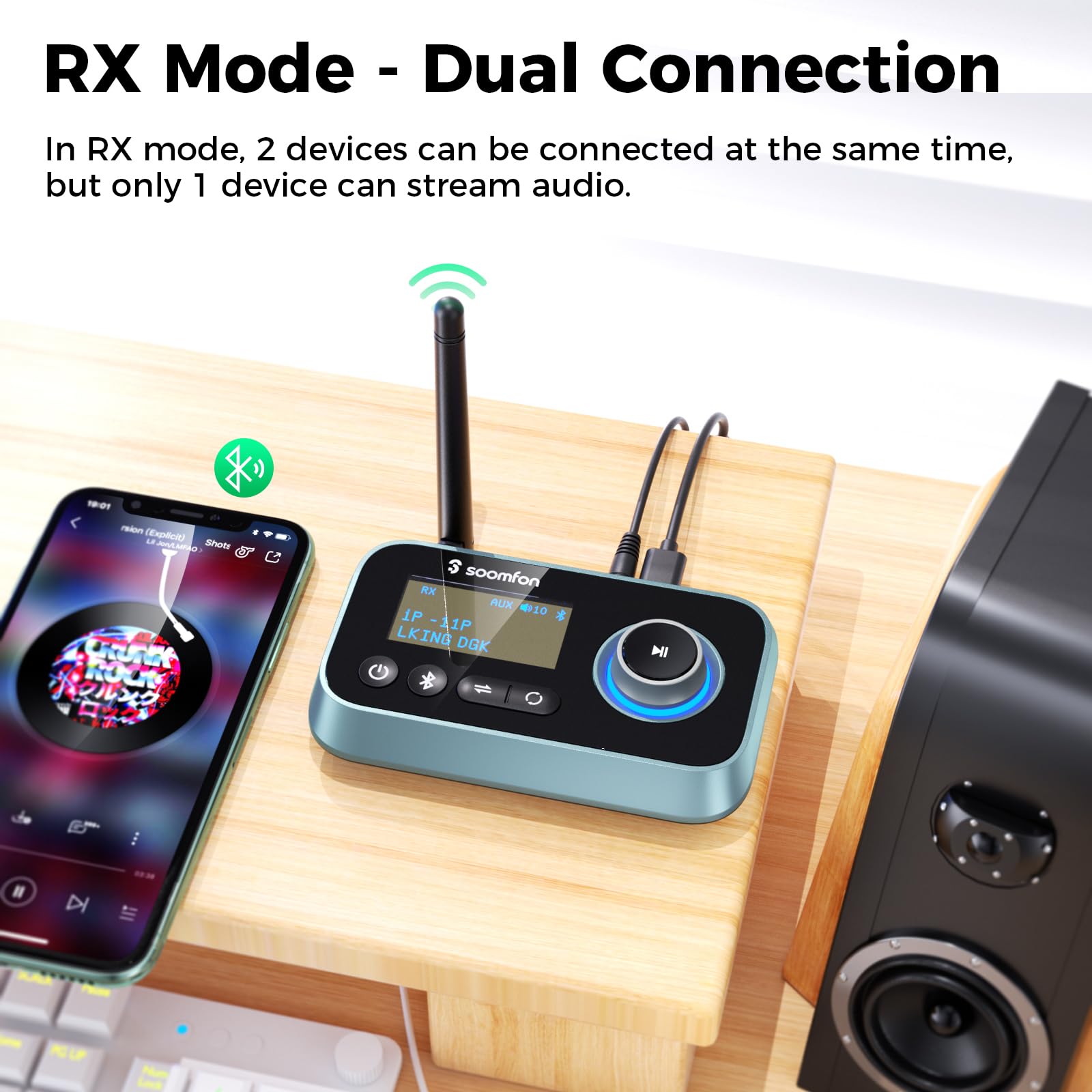 SOOMFON Bluetooth 5.0 Audio Adapter Transmitter Receiver with Aux/Optical/RCA, 3.5mm Jack, Optical, LCD Display
