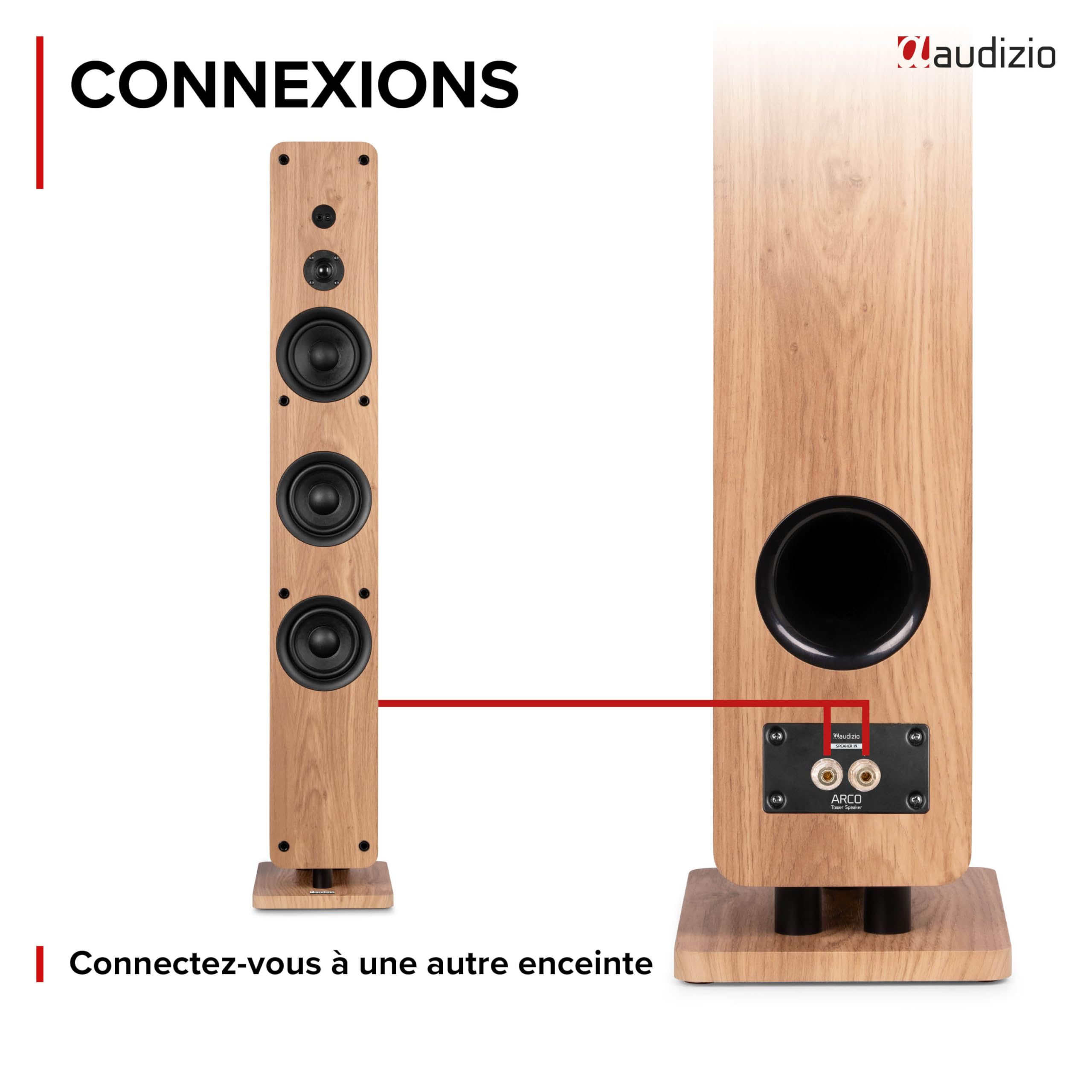 Audizio ARCO Tour de Son Hi-FI Stéréo 320W Chêne Clair - Pack Enceintes Colonnes Active + Passive avec BT, USB et Optique Tour de Son Design pour Salon, TV et Musique