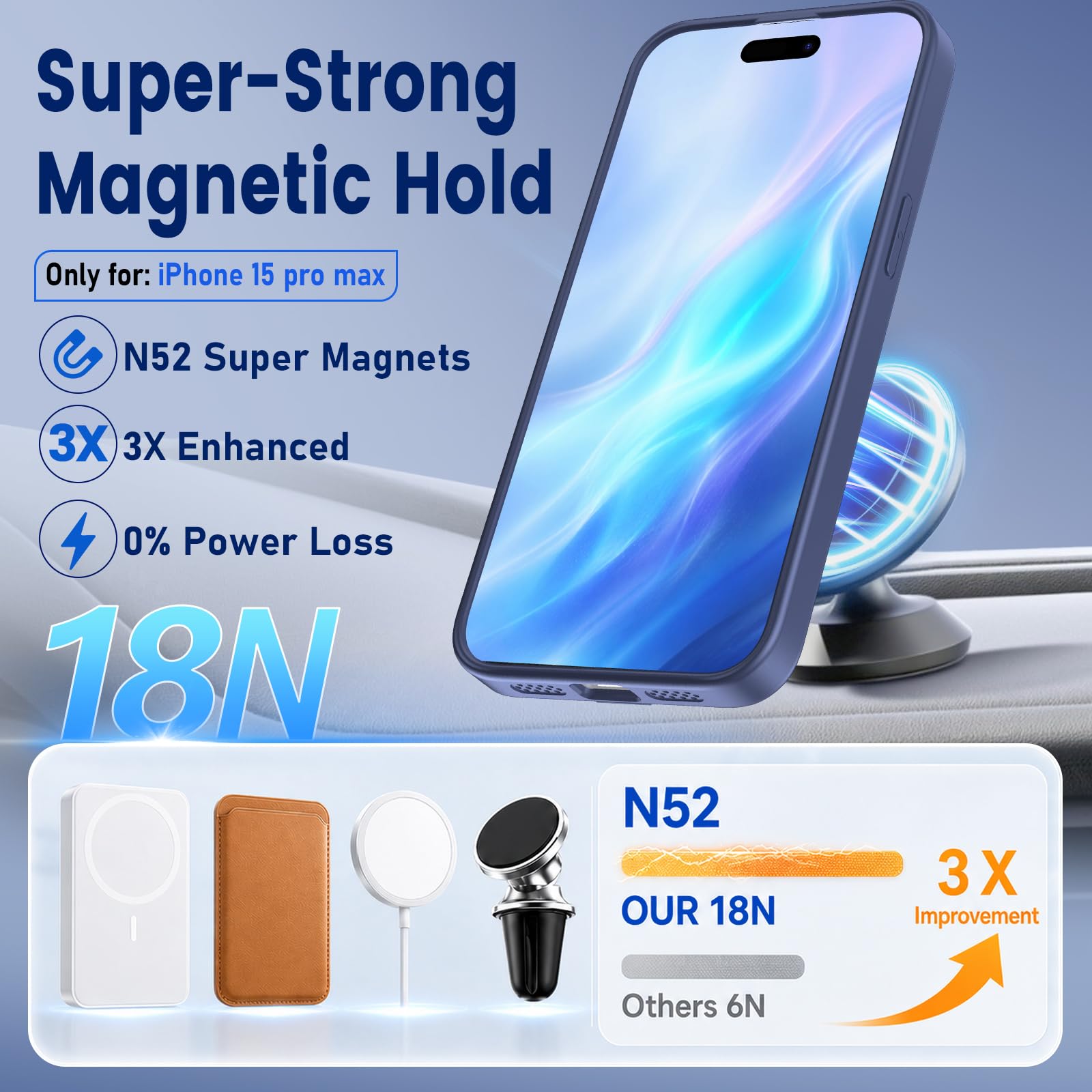Cover magnetica per iPhone 15 con MagSafe & 2 lenti temperate, custodia antiurto con magnete N52, ultra leggera con supporto in metallo e rivestimento anti-impronta blu
