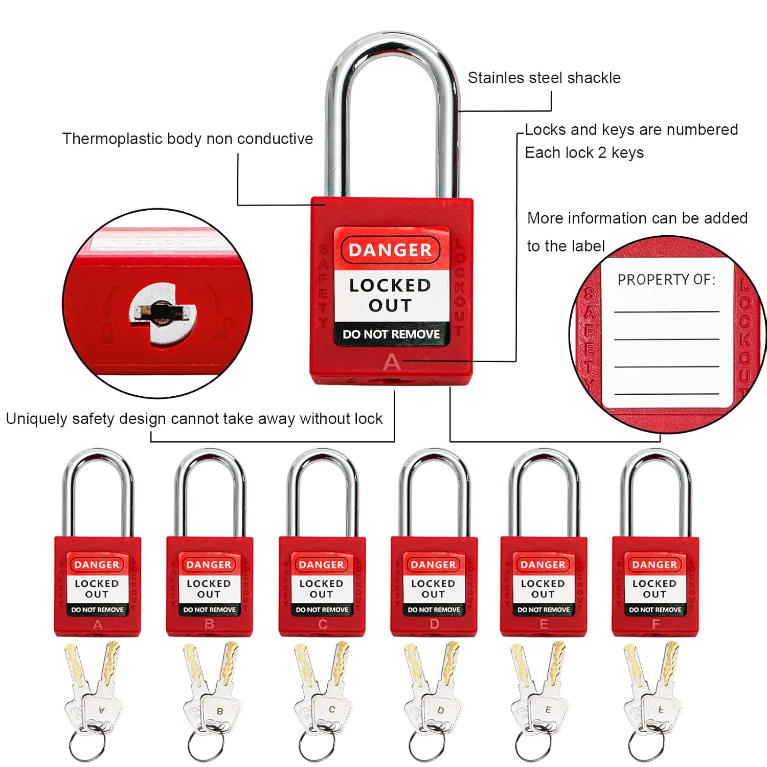 Yarlung 90 Pcs Lockout Tagout Kit Electrical Loto with Tools Box, 5 Kinds of Lockouts, Clamp-On Circuit Breaker Lockouts, Safety Padlocks, Lockout Hasps, Tags, Ties, Universal Multi-Pole Breaker