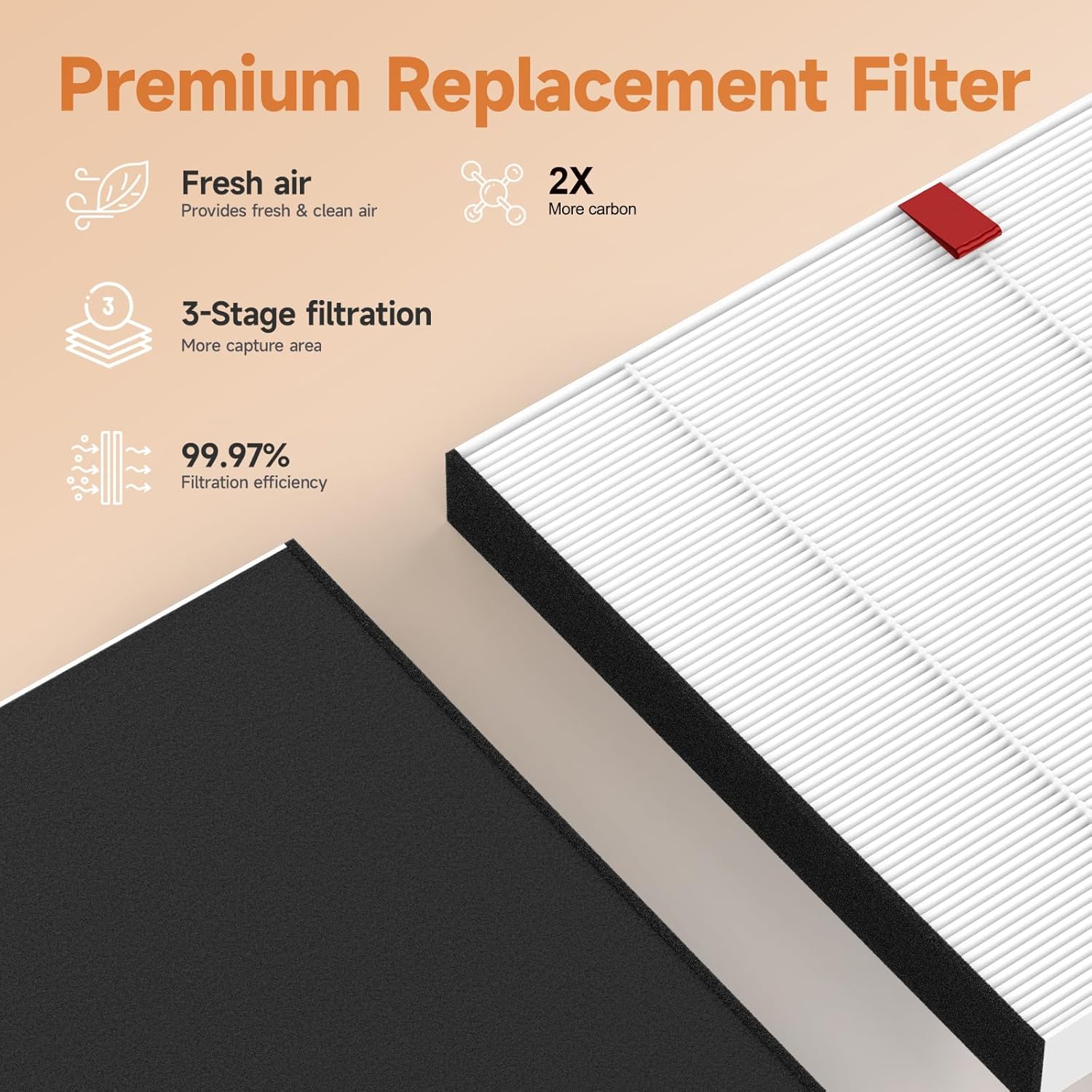 2 Pack T10i Replacement filter Compatible with Blueair ComfortPure 3-in-1 Air Purifier - Image 4