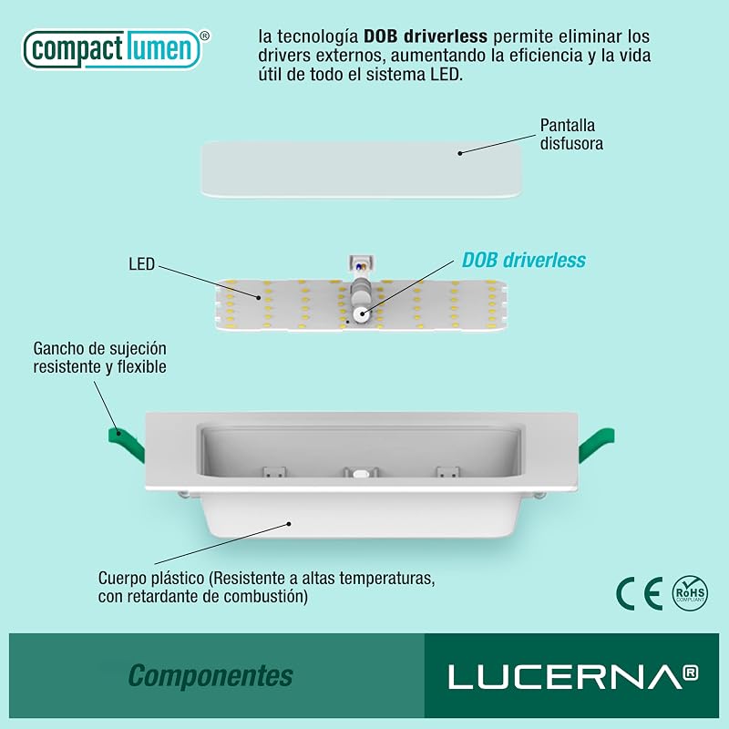 LUCERNA LED Beépíthető Négyzet Spotlámpa 6500K Hideg Fehér 12W 6 Darab