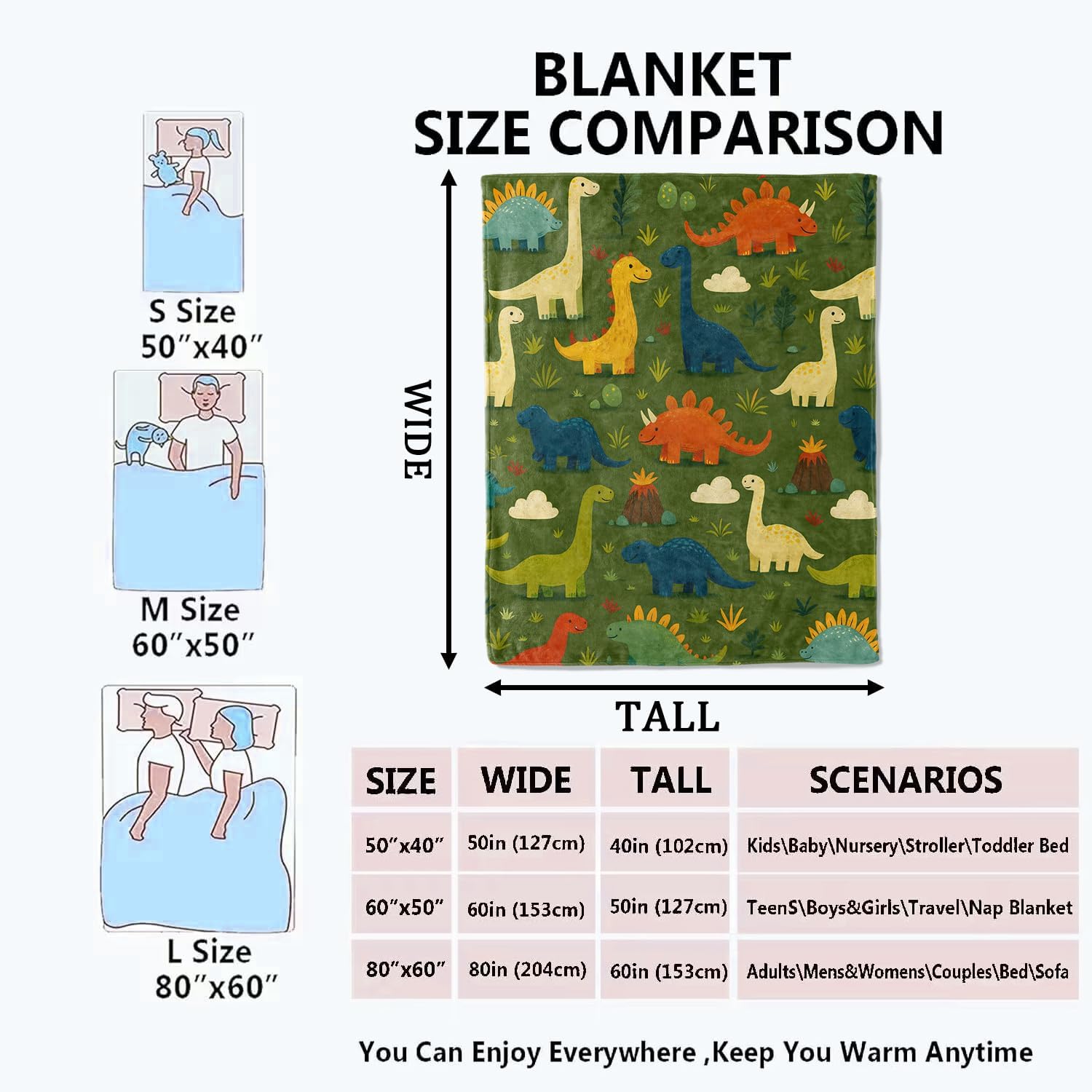 Dinosaur Cartoon Blanket, Cute Jurassic Flannel Throw Blankets, 50"x60", Soft Warm Lightweight Fuzzy Cozy Throws for Couch Bed Sofa Camping Decorative Gifts for Kids Teen Boys Girls, Green