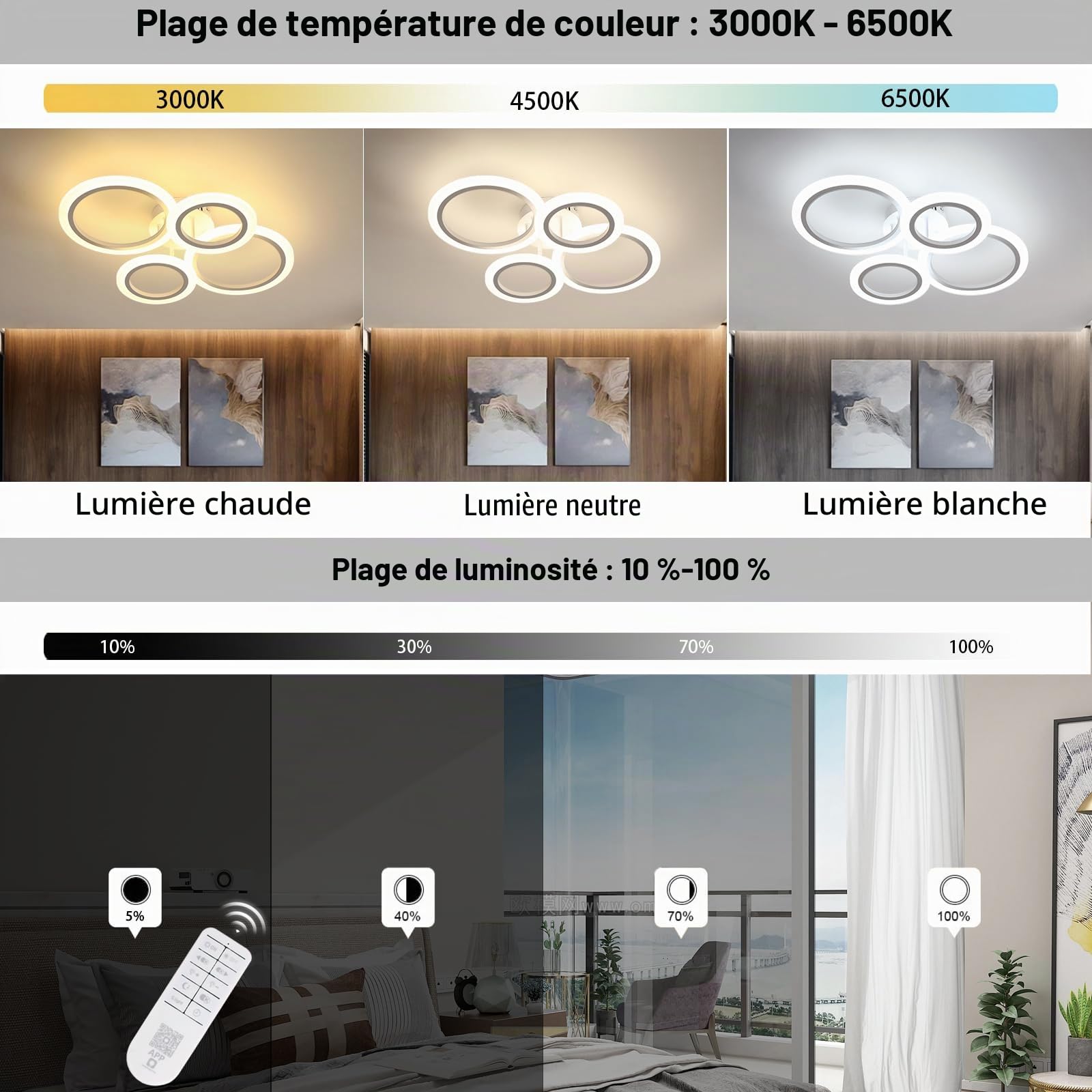 DELIPOP Plafonnier LED Dimmable, 32W 3600LM Moderne Lampe de Plafond Blanc