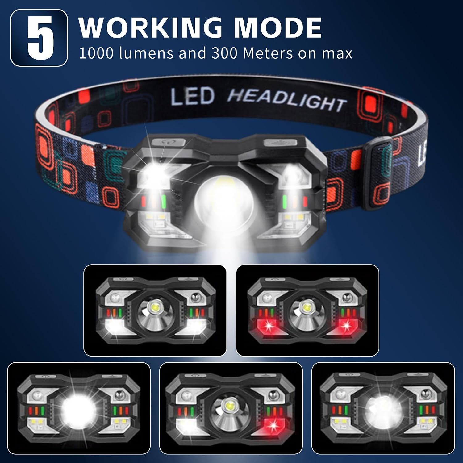 Headlamp Rechargeable 2-Pack, LED Lightweight Adult headlamps，1000 Lumen Headlight Head，with Red LED Headlight Motion Sensor，Head Lights for Forehead Running Outdoor Cycling Camping Fishing