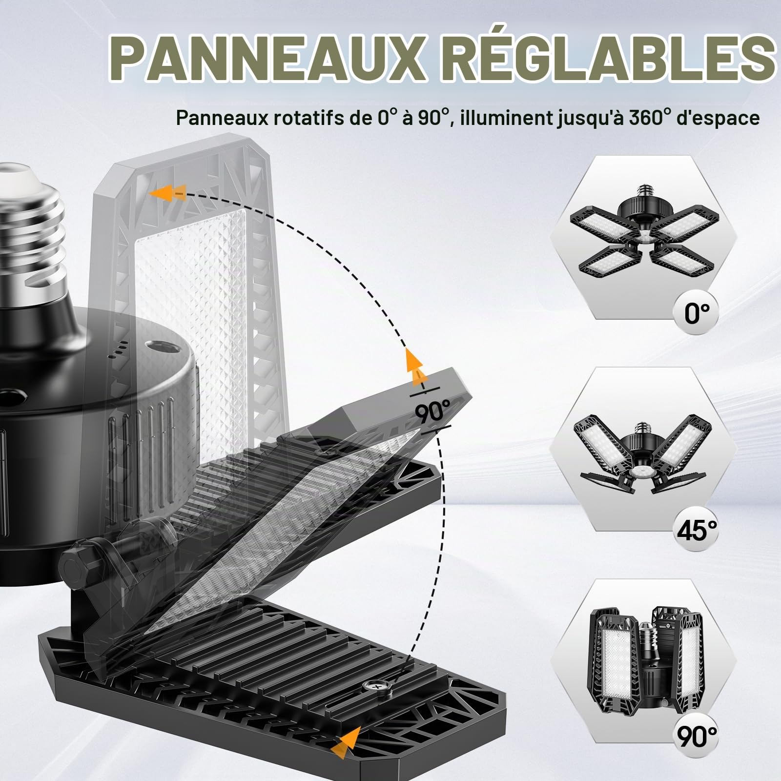 Eclairage LED Garage 4 Pièces 20W, 2000LM Lampe Plafonnier LED Garage avec 4+1 Panneaux Déformables 6500K E26/E27 Éclairage Atelier/Cave, Sous-sol (Équivalent à 120 W