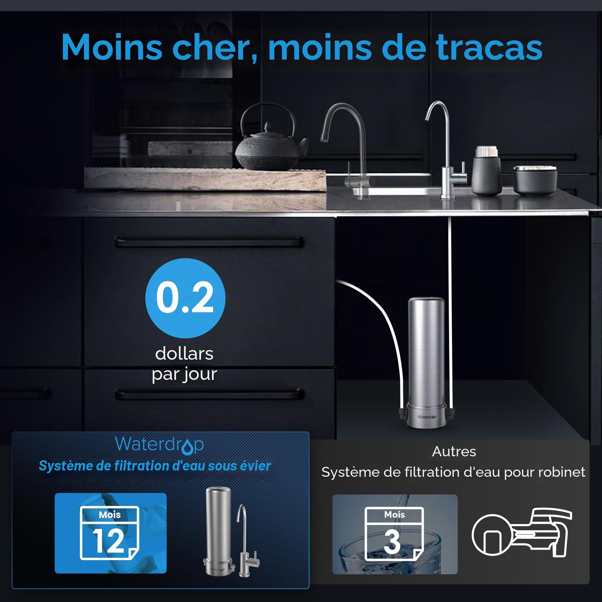 Waterdrop AS13 Filtre à eau sous évier, pas de perçage nécessaire, réduit les PFAS, PFOA/PFOS, filtre en acier inoxydable à 6 étapes, capacité de 56 000 litres, débit de 2 gpm
