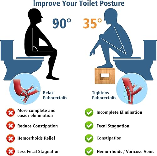 Miniatura 8 de KingPavonini Taburete de inodoro de bambú en cuclillas, alturas ajustables de 7 pulgadas y 9 pulgadas, taburete plegable para caca para adultos