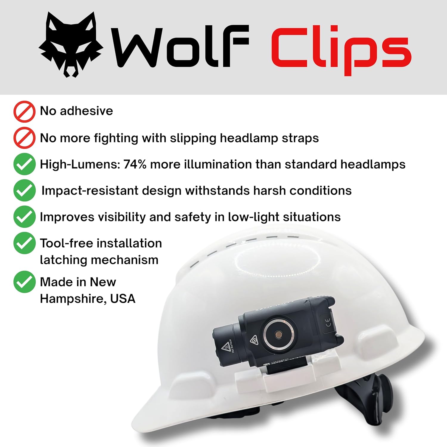 Diligence, Wolf Clips, Picatinny Rail Head Light Mount, Hard Hat Accessory Clips, Standard Hard Hat Slot Attachment, Headlamp Replacement, Black