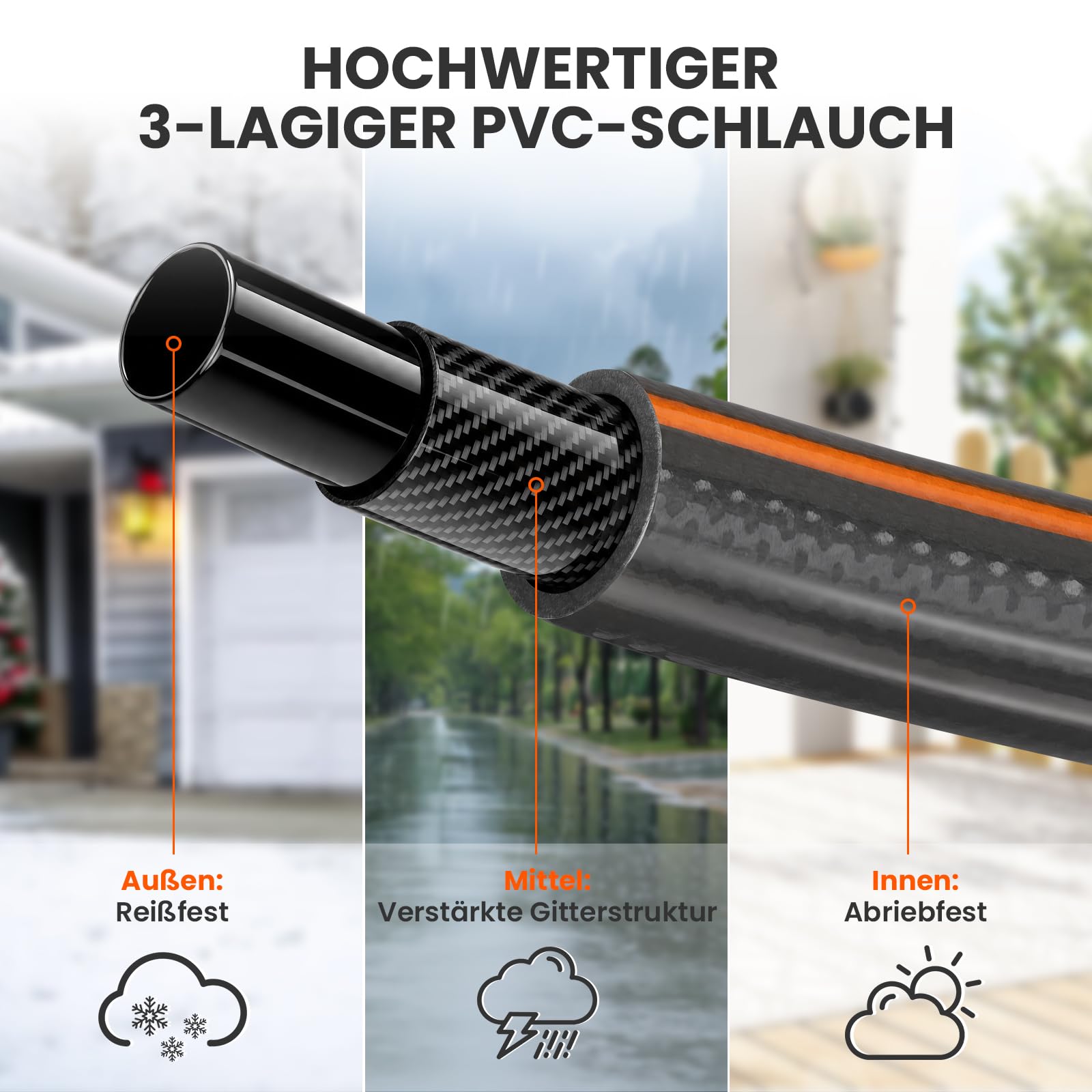Schlauchtrommel Wasser 45m + 2m, 180° Schwenkbar Wand-Schlauchbox, Automatischer Gartenschlauch trommel mit 10-Funktionen Gartenbrause für Gießen Autowaschen