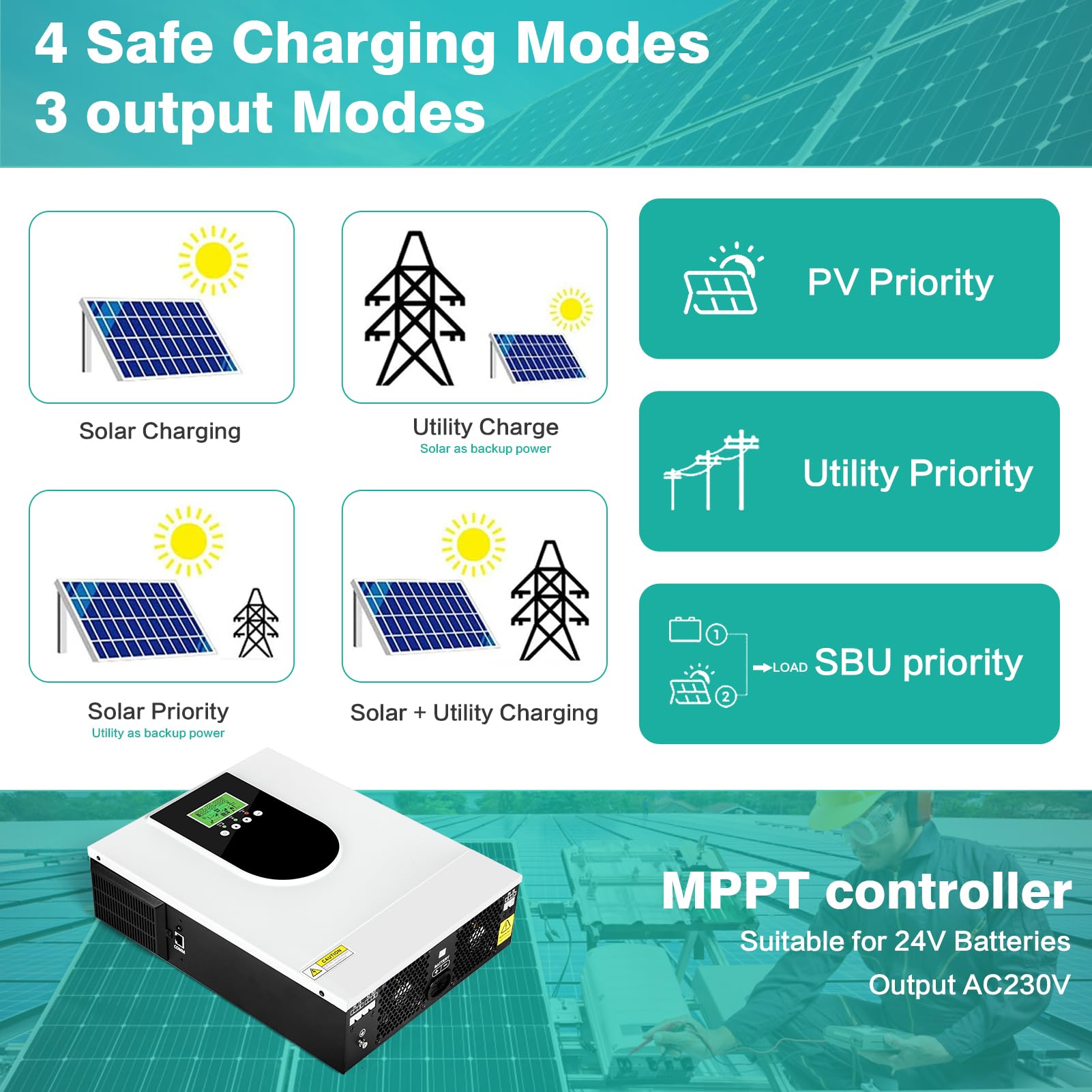 Jadeshay Inversor híbrido, inversor Solar de 3000W, inversor de Onda sinusoidal Pura AC 230V con batería de 24V, Controlador Solar MPPT de 80 A para Sistema Fuera de la Red de Almacenamiento de energ