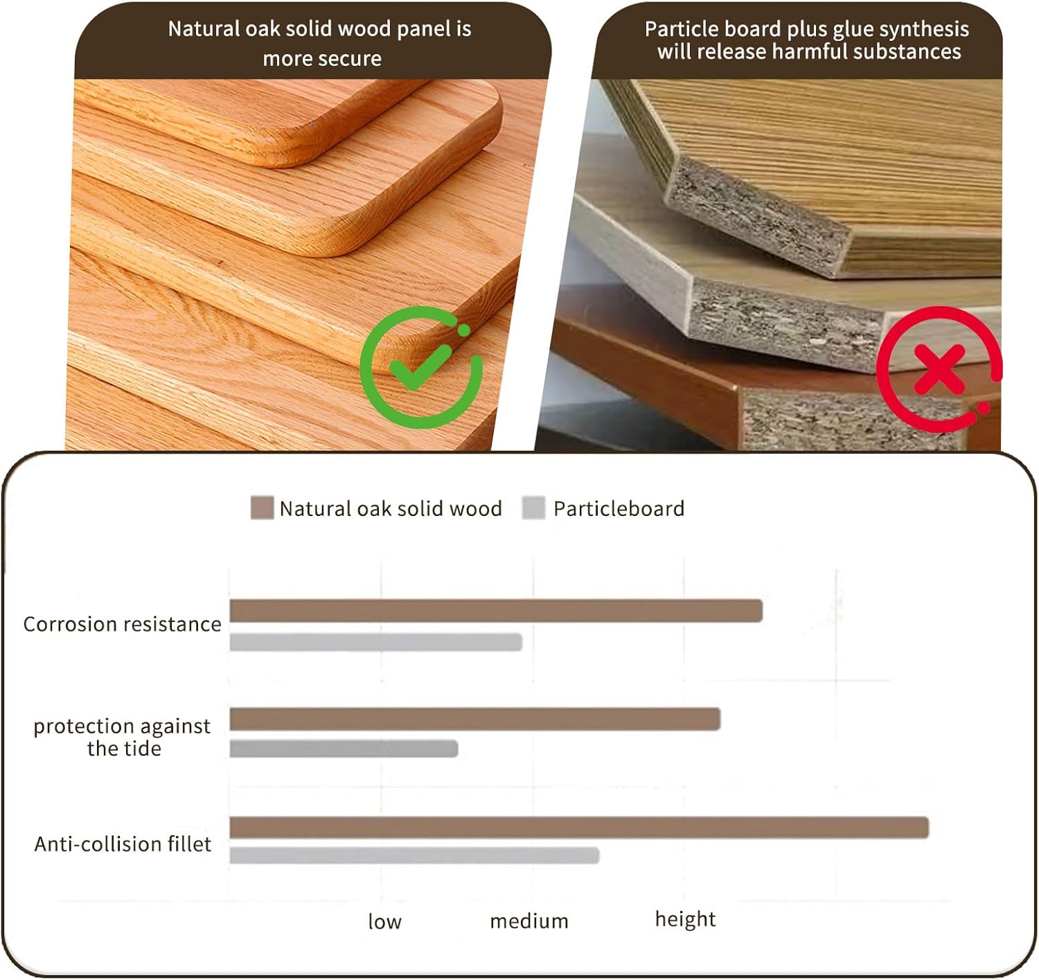 Adjustable Book Stand & Music Stand,180-rotation Adjustable Woodenportable Music Stand, Bed Typing Hands-Free Page Holder and Organizer Portable Desk for Books