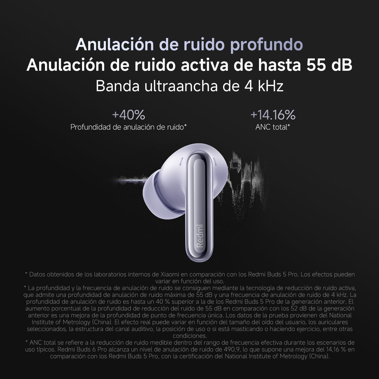XIAOMI Redmi Buds 6 Pro – Auriculares inalámbricos, cancelación de Ruido, Ligeros, hasta 36 Horas de autonomía, Bluetooth 5.3, Negro(Versión ES) 7