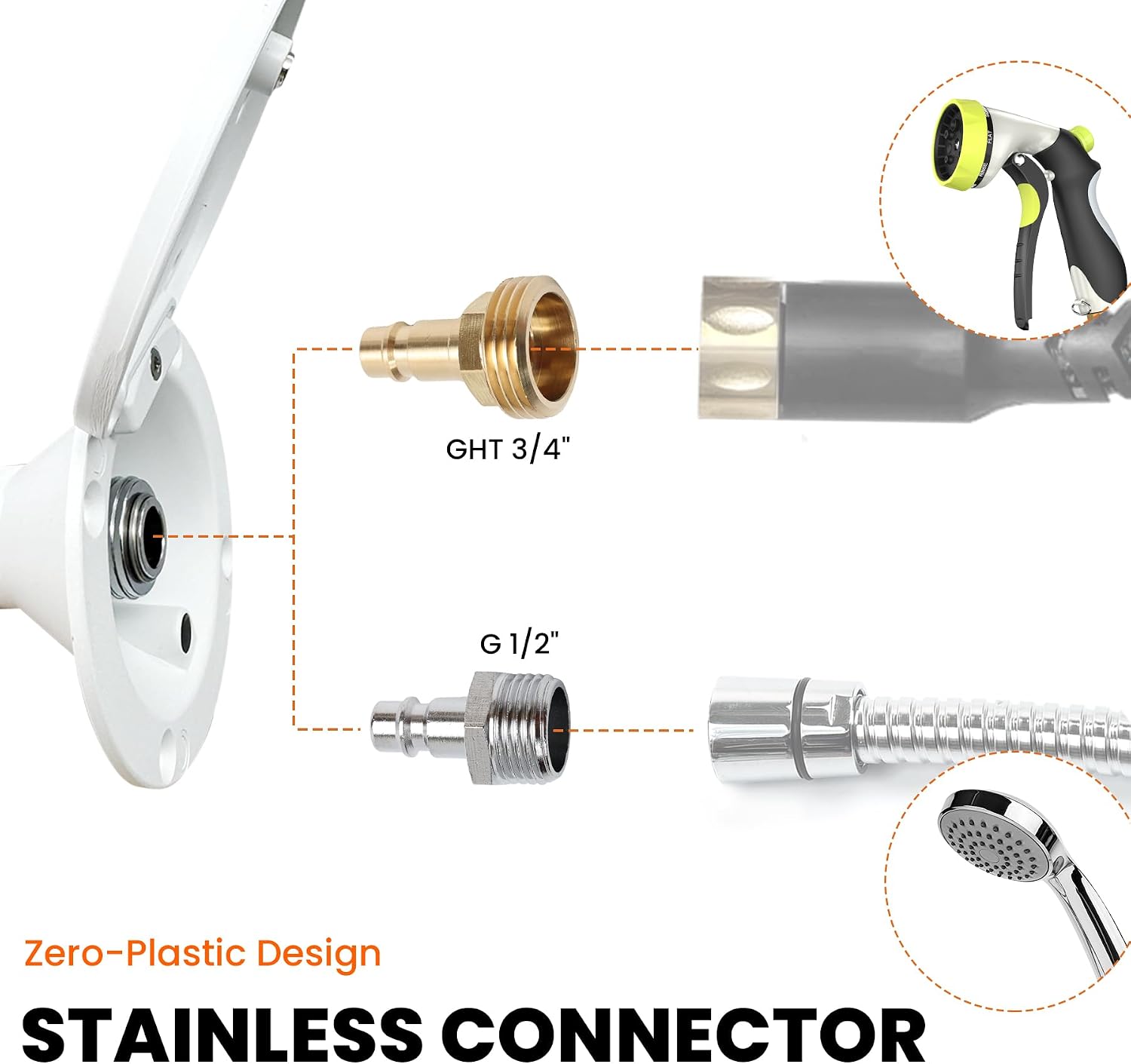 All-Metal RV Quick Connect Spray Port with G1/2" & GHT 3/4" Adapters, Exterior Water Hookup for Camper & Trailer, Stainless Steel Quick Connector, Magnetic Dustproof Cover, Rust & UV Resistant (White)