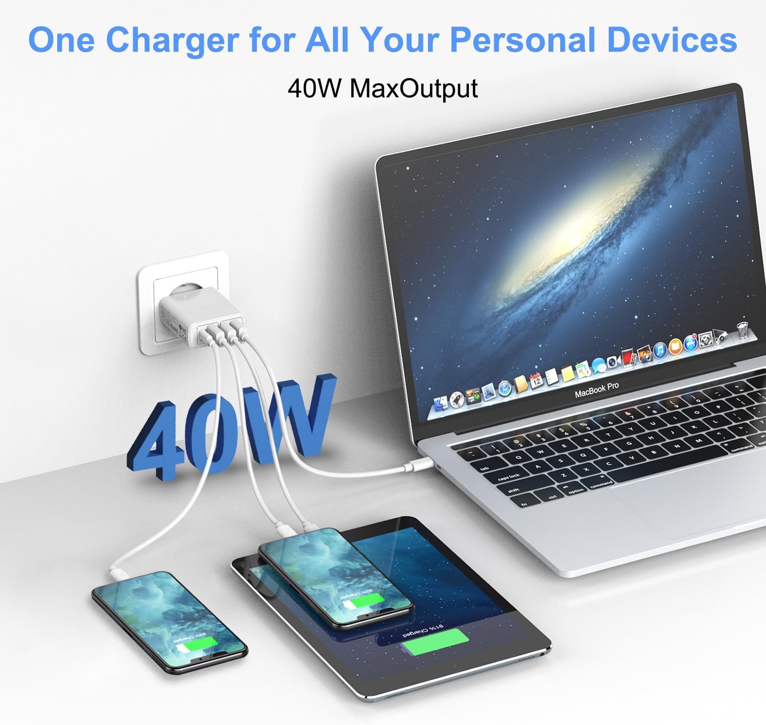 Nipow 40W 4-Port USB C Charger charging a laptop, tablet, and two smartphones simultaneously
