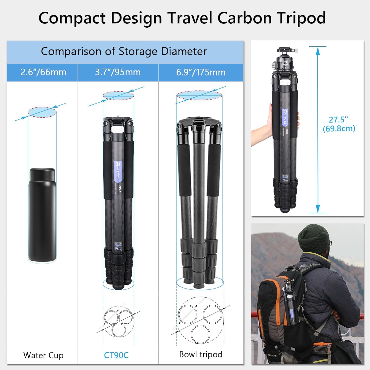 40mm Tube Heavy Duty Carbon Fiber Tripod CT90C with 52mm Ball Low Profile Tripod Head Kit Compact Lightweight Travel Camera Stand with Arca 360° Panoramic Ball Head for DSLR Video Camera Max Load 40kg