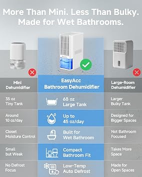 EasyAcc Small Dehumidifier for Bathroom, 68 OZ Dehumidifier for RV with Auto Shut Off, Removes Up to 40 OZ/Day, Quiet Portable Dehumidifier with 7 Color LED Light, Auto Defrost for Bedroom Closet