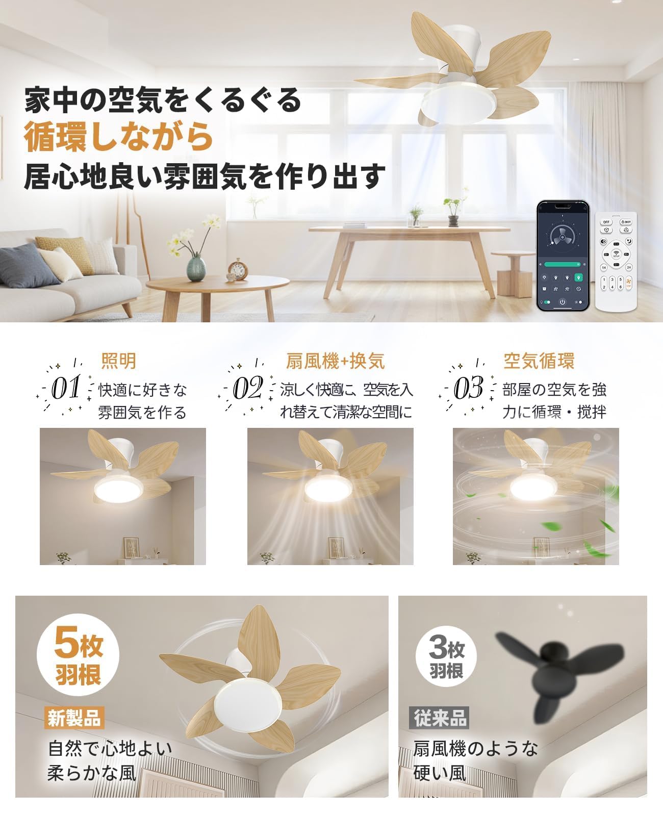 Amazon.co.jp : ATOPSUN シーリングファンライト LED 5枚羽根 55W