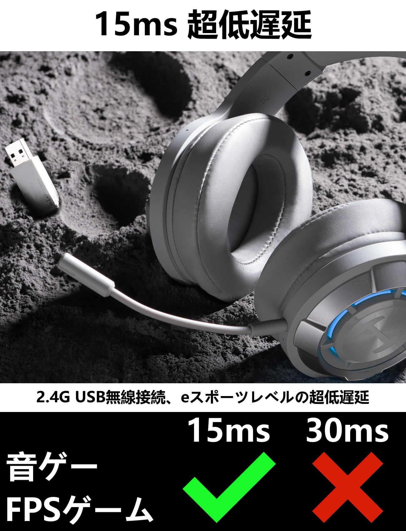 HEADSET GAMER SEM FIO 2.4GHZ EDIFIER G30S HECATE - CINZA | Amazon