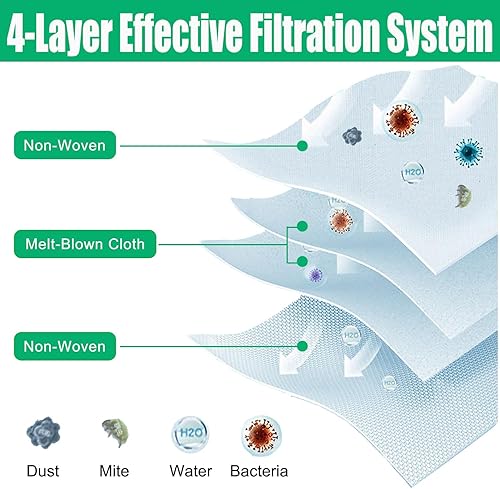 Miniatura 5 de Paquete de 20 bolsas de vacío compatibles con iRobot Roomba i7, i7+, i7Plus, i8, i8+, i3, i3+, i4, i4+, i6, i6+, j7, j7+, s9, s9+, s9+, s9Plus,