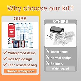 WELL-STRONG Waterproof First Aid Kit Roll Top Boat Emergency Kit with Waterproof Contents for Fishing Kayaking Boating Swimming Camping Rafting Beach Red