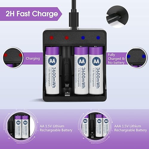 Miniatura 2 de Paquete de 12 baterías AA recargables de litio, 3600 mWh, de alta capacidad, 1.5 V, de iones de litio AA con cargador, baterías de tamaño AA de