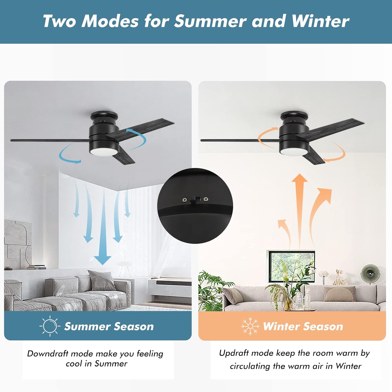 warmiplanet Flush Mount Ceiling Fan with Lights Remote Control, 52-Inch, Black(3-Blades), suit for Bedroom,Living Room, Office, Basement, Kitchen, Dining Room : Tools & Home Improvement