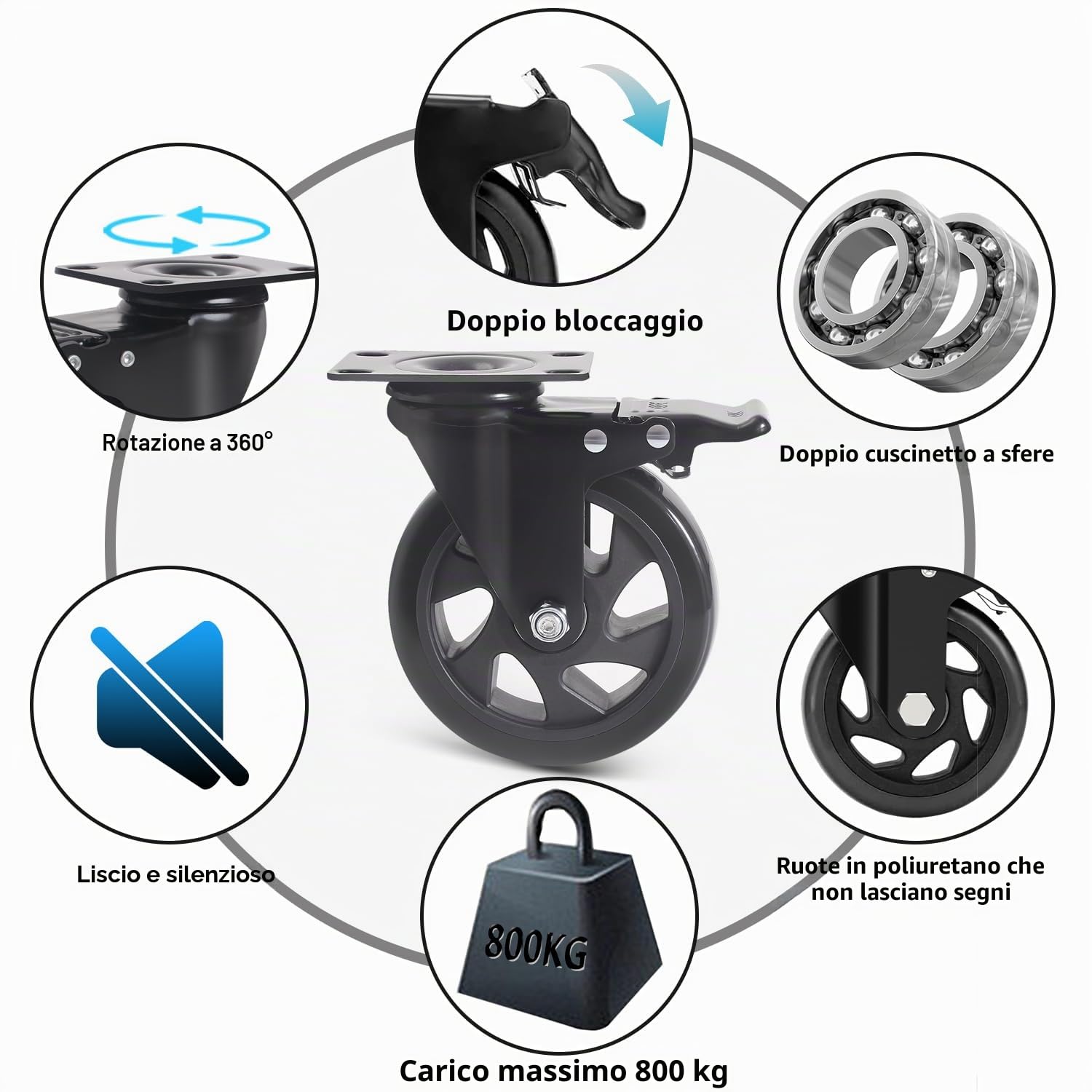 Ruote Per Carrello Pesanti con Freno 125MM, PU Rotelle per Mobili Ruote Girevoli a 360 Gradi, Set di 4 Doppio Cuscinetto Rotelle Pivotanti Capacità 800kg per Tavolo, Armadio(con Viti)