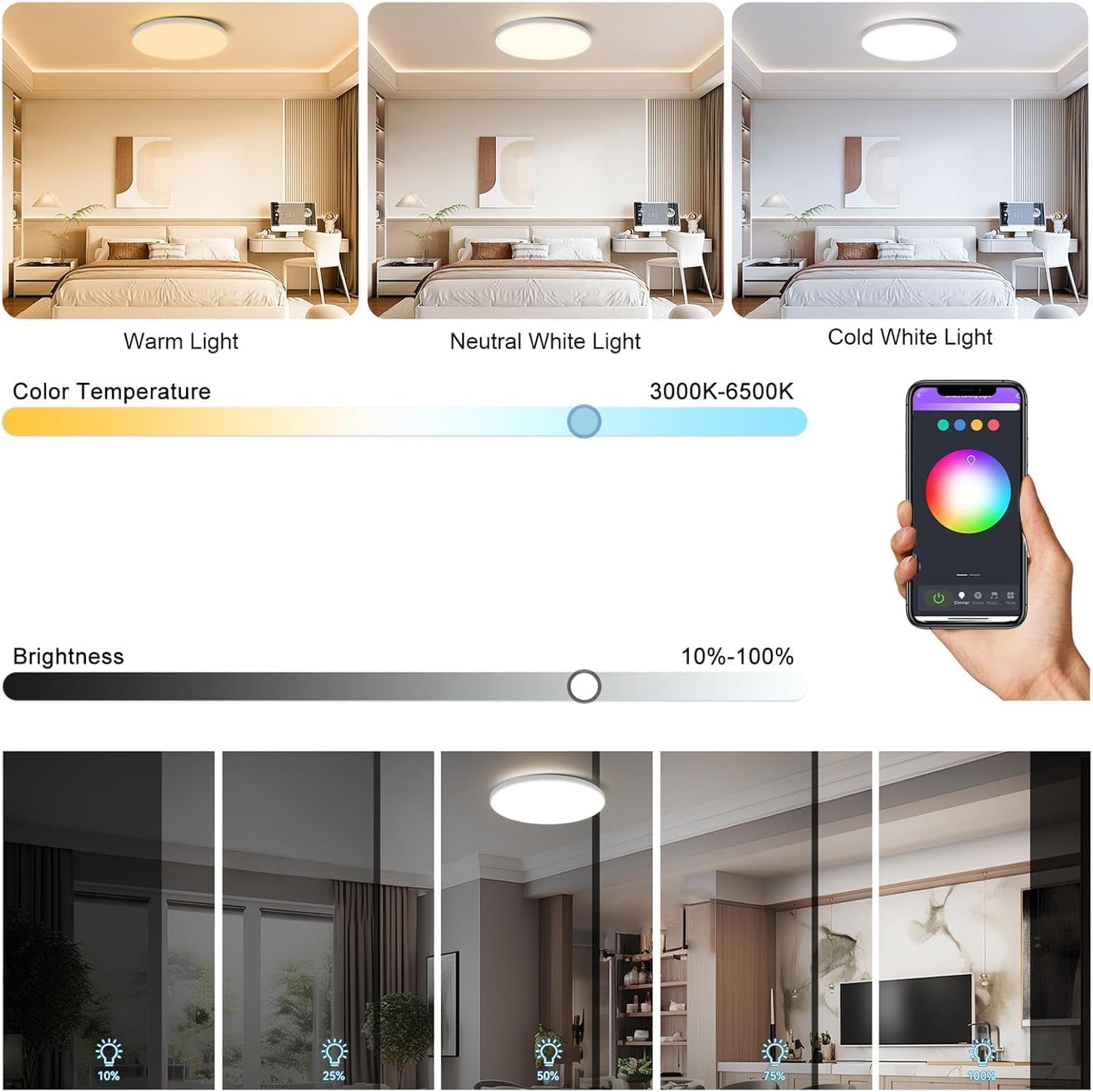 CANMEIJIA ceiling light color temperature and brightness adjustment via app