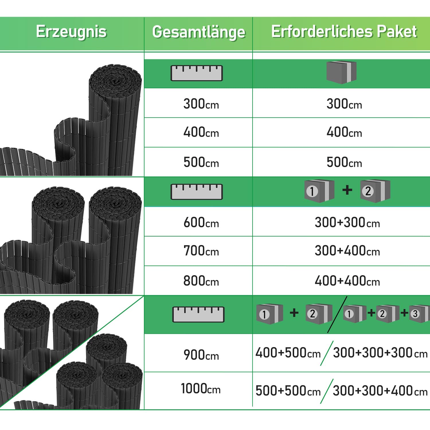 Gimisgu Brise-vue en PVC - 90 x 400 cm - Brise-vue standard - Protection contre le vent - Résistant aux intempéries - Pour jardin, balcon, anthracite