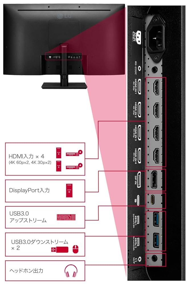 4K液晶モニター 43UN700-B 【動作不良あり】 715mVS596QL._UF350,350_QL50_.jpg