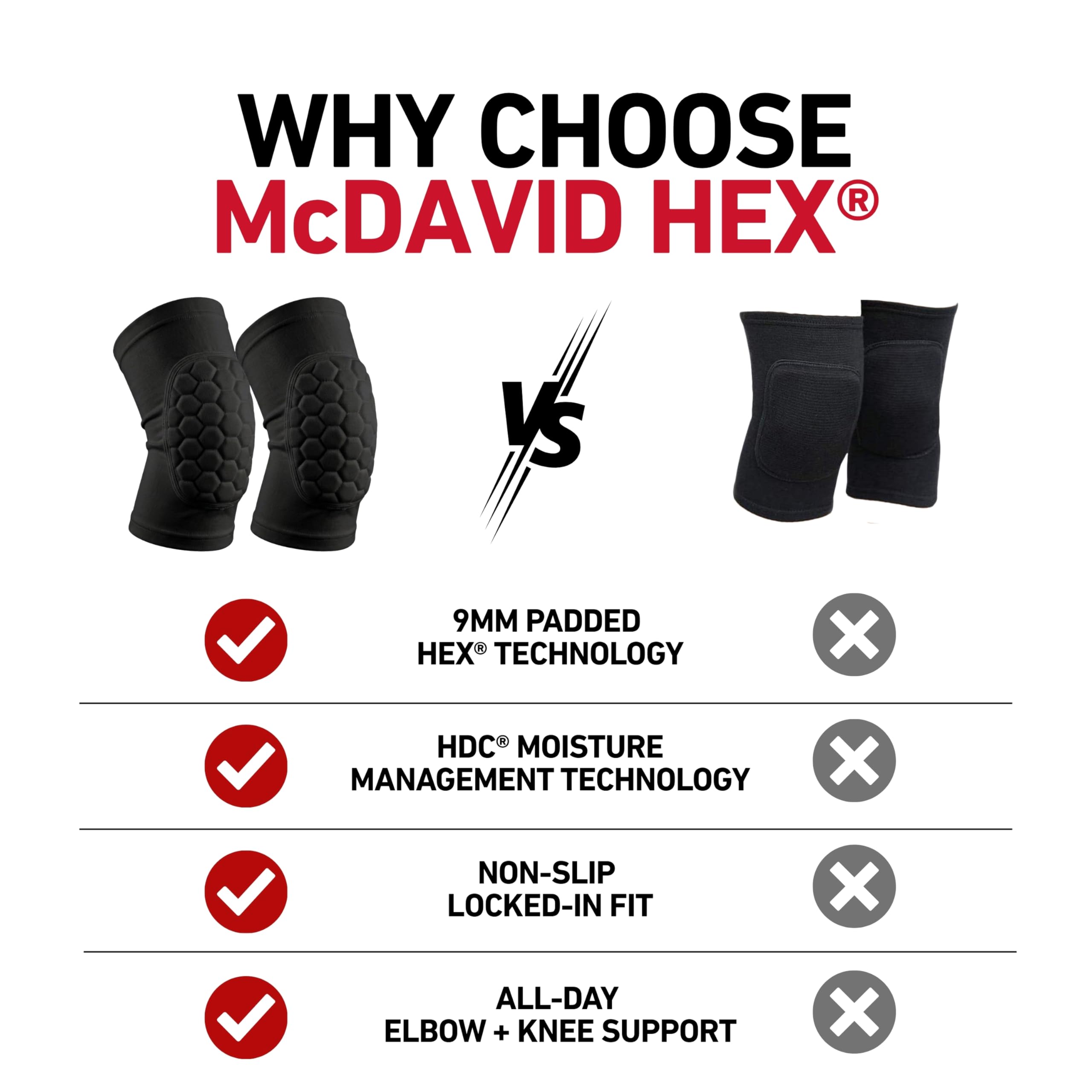 McDavid 6440R ochraniacze na kolana