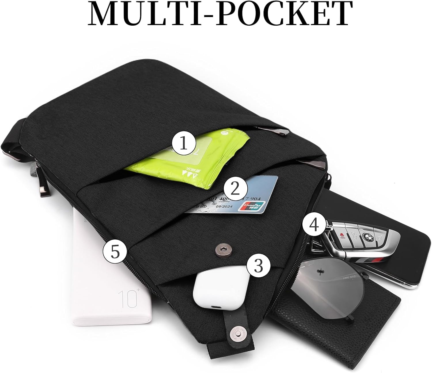 Anti Theft Crossbody Bag,Sling Bag for Women Men,Multi-pocket Chest Shoulder Bag for Travel, Sport, Work - Image 4