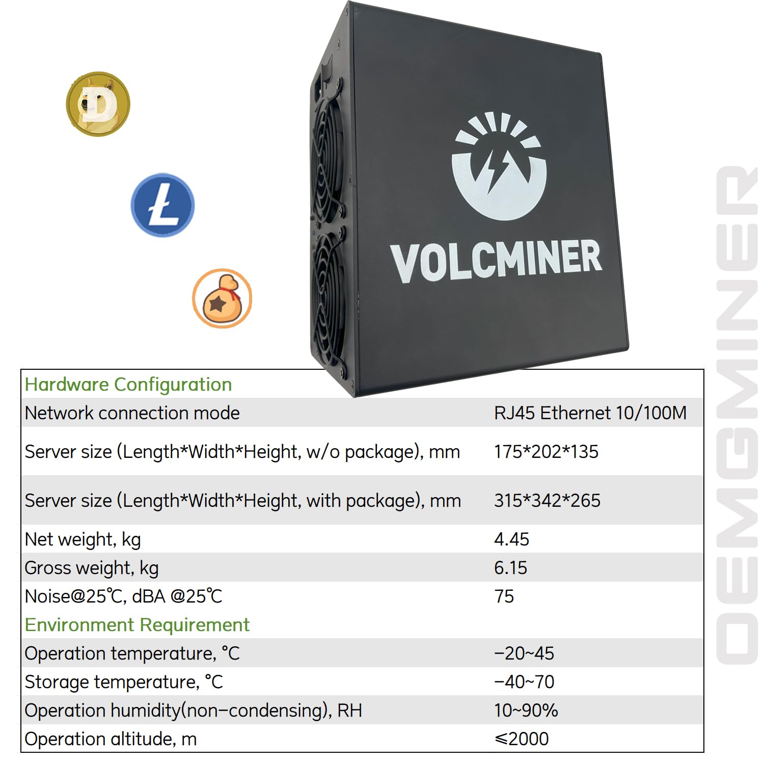 VolcMiner D1 Mini 2.2GH/s Scrypt ASIC Miner for Litecoin (LTC) Dogecoin ( Doge) BEL | 500W High Efficiency Mining Rig | 200-300V Wide Voltage |  w/Power Supply Cord | Pre-Order Ships March 2025:
