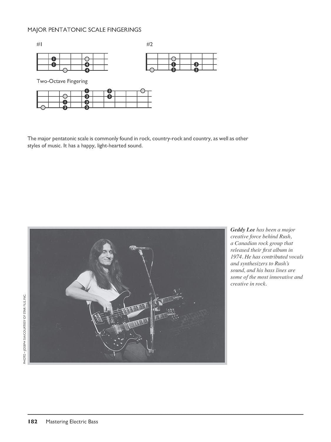 Complete Electric Bass Method Complete Edition: Book & Online Audio (Complete Method)