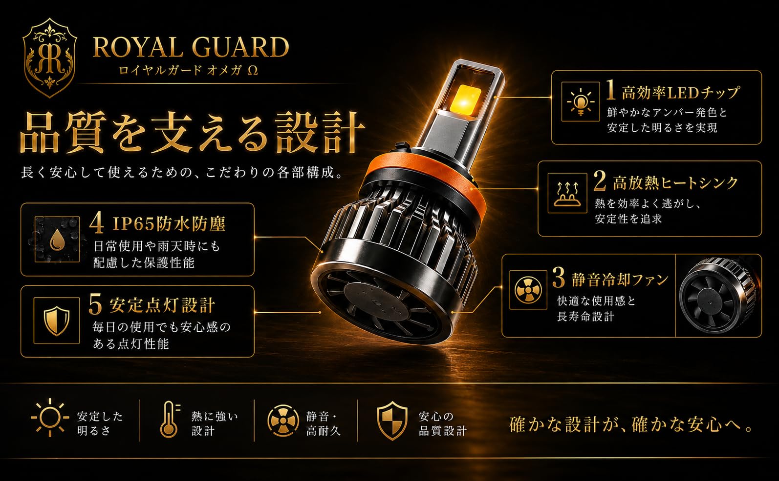 Amazon | H8 H11 H16 LEDフォグランプ アンバー オレンジ ロイヤル