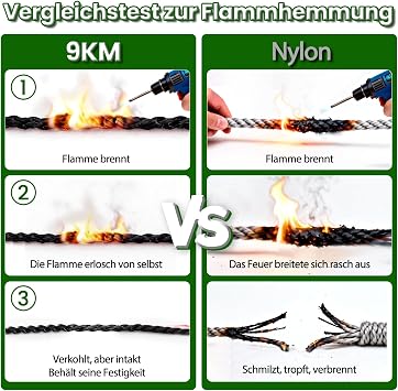 9KM DWLIFE 100% Kevlar Cord Multi-Purpose Braided Cord High Strength Ropes