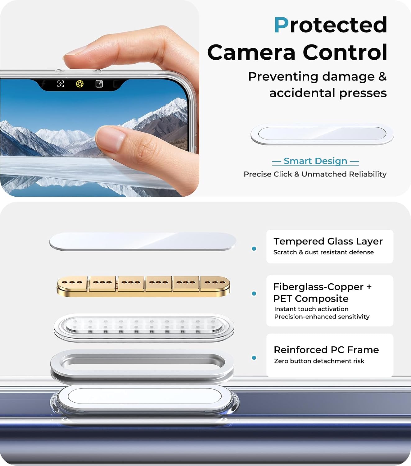 Clear Magnetic Case for iPhone 17 Pro Max Cases with Camera Control, Anti-Yellowing Crystal Clear for Apple 17 Pro Max case Compatible MagSafe, Transparent Shockproof Phone Case for iPhone 17 Pro Max