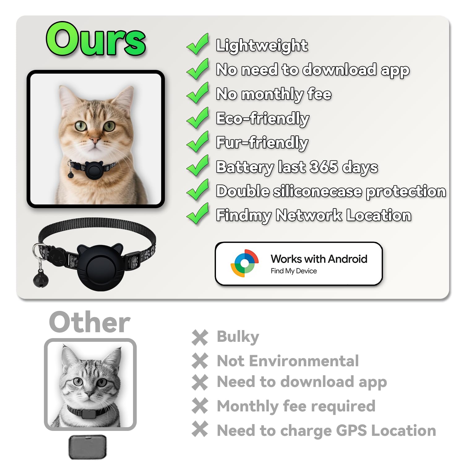 Android Pet Tracker