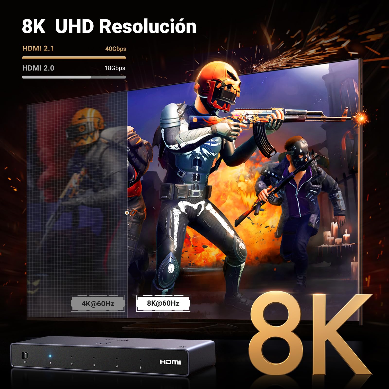 UGREEN 8K 60Hz Switch HDMI 2.1 5 Entradas 1 Salida 4K 240Hz HDCP 2.3 Adaptador de Corriente Conmutador con Mando a Distancia Compatible con PS5/4 Xbox Nintendo Switch DVD Apple TV Fire Stick