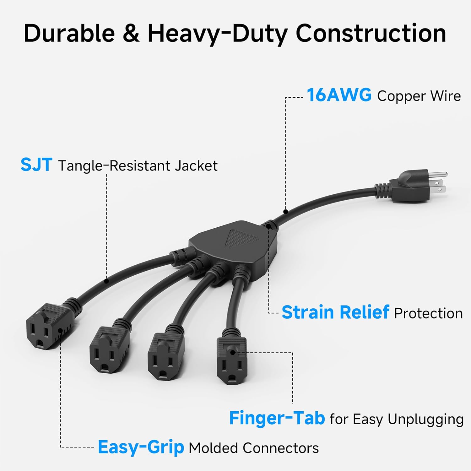 Gedetailleerd view of the Cable Matters 4-Outlet Power Splitter Cord highlighting its durable 16 AWG copper wire, SJT tangle-resistant jacket, strain relief protection, and easy-grip molded connectors.