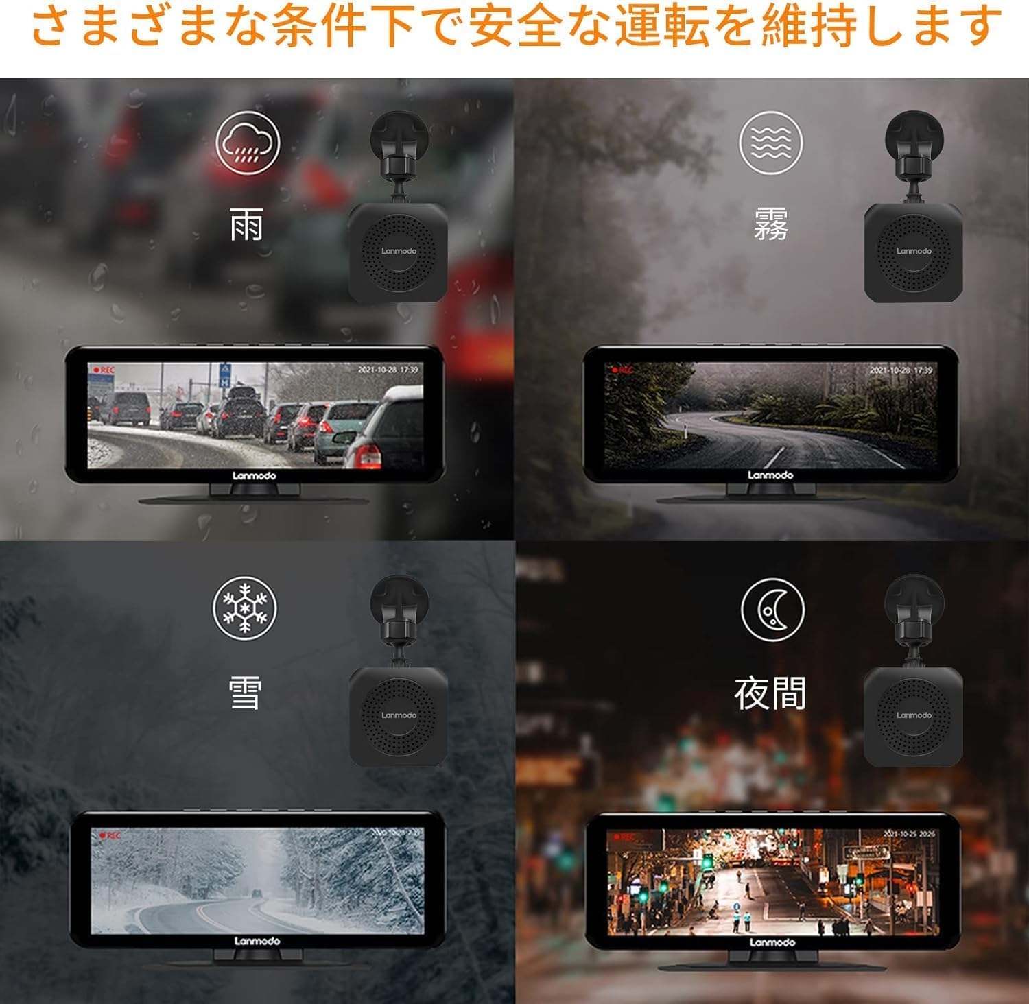 Amazon.co.jp: ナイトビジョン システムの専門家 LANMODO Vast M1