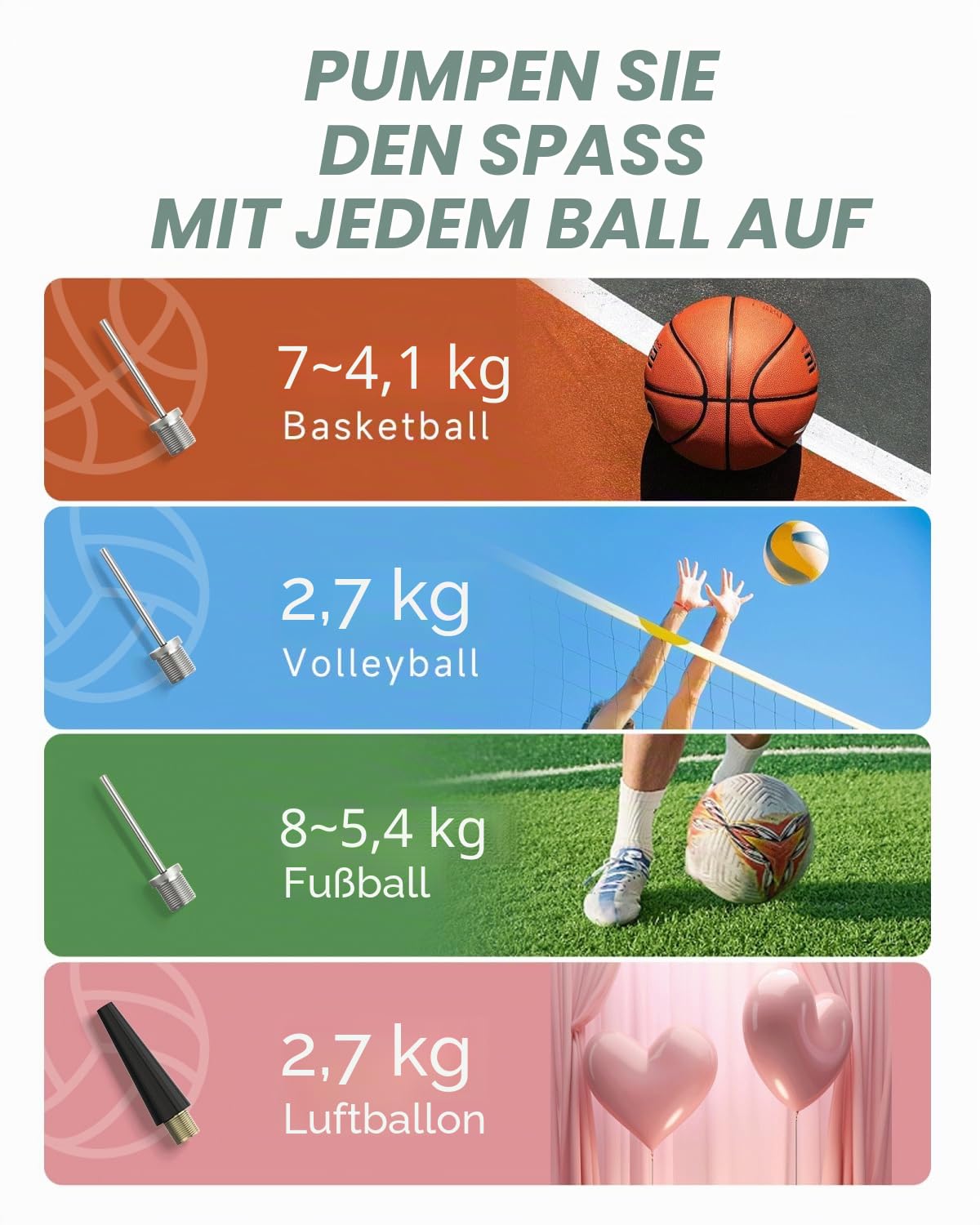 Elektrische Ballpumpe mit 4X Inflation & Deflation, 15Psi Luftpumpe mit 3 Nadeln, Manometer, Ballpumpe für Sportbälle, Basketballpumpe, Fußballpumpe