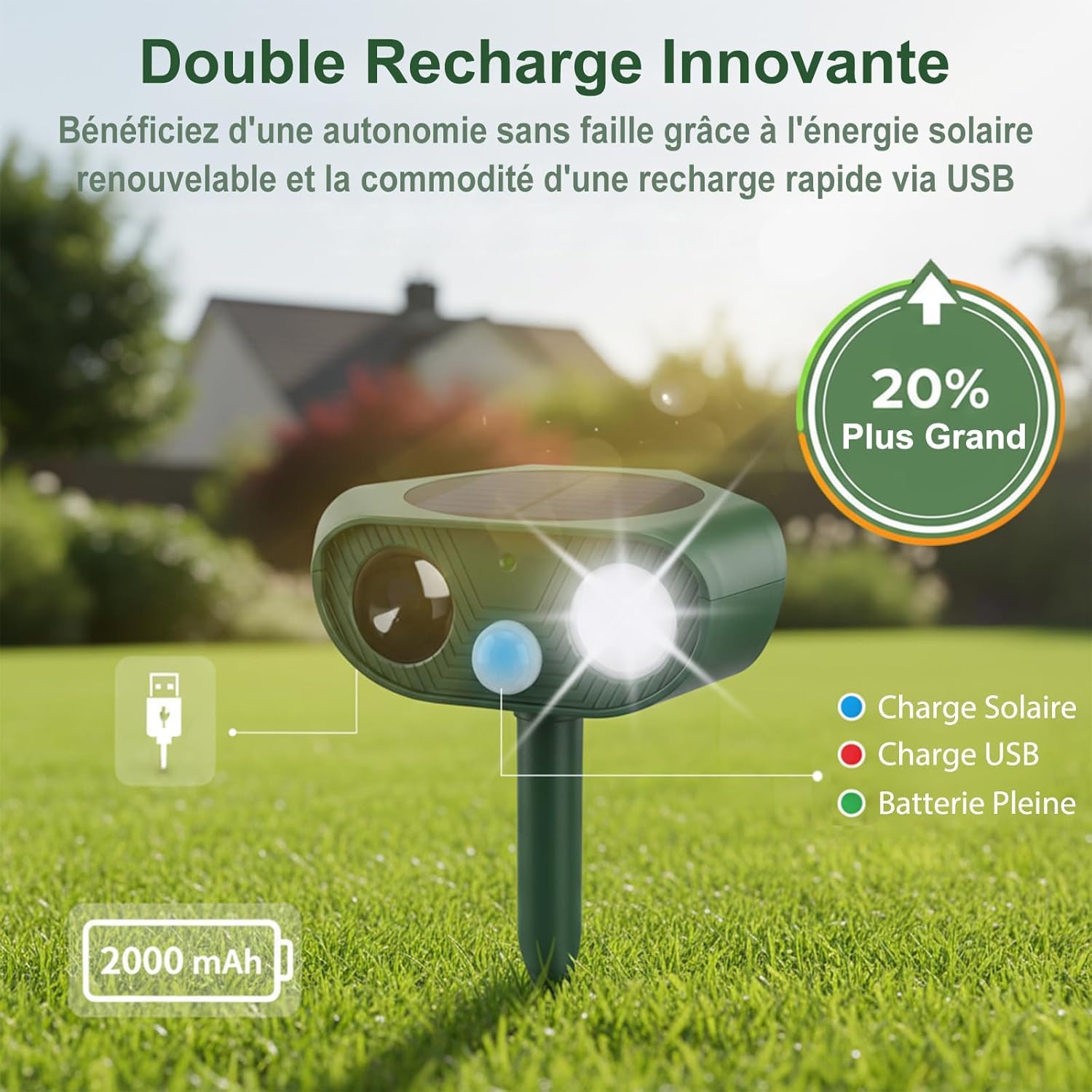 Répulsif Chat Extérieur Solaire 360° Repulsif Chat Ultrason, Recharge USB | Repulsif Chat Ultrason, Répulsif Chat Solaire avec 3 Flash LED, 3 Détecteur PIR, IP65 Imperméable, 2000 mAh, sur 0-26 mètres