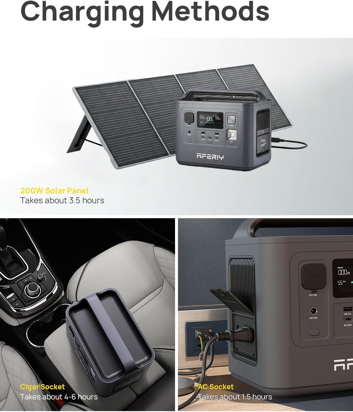AFERIY Power Station Charging Methods