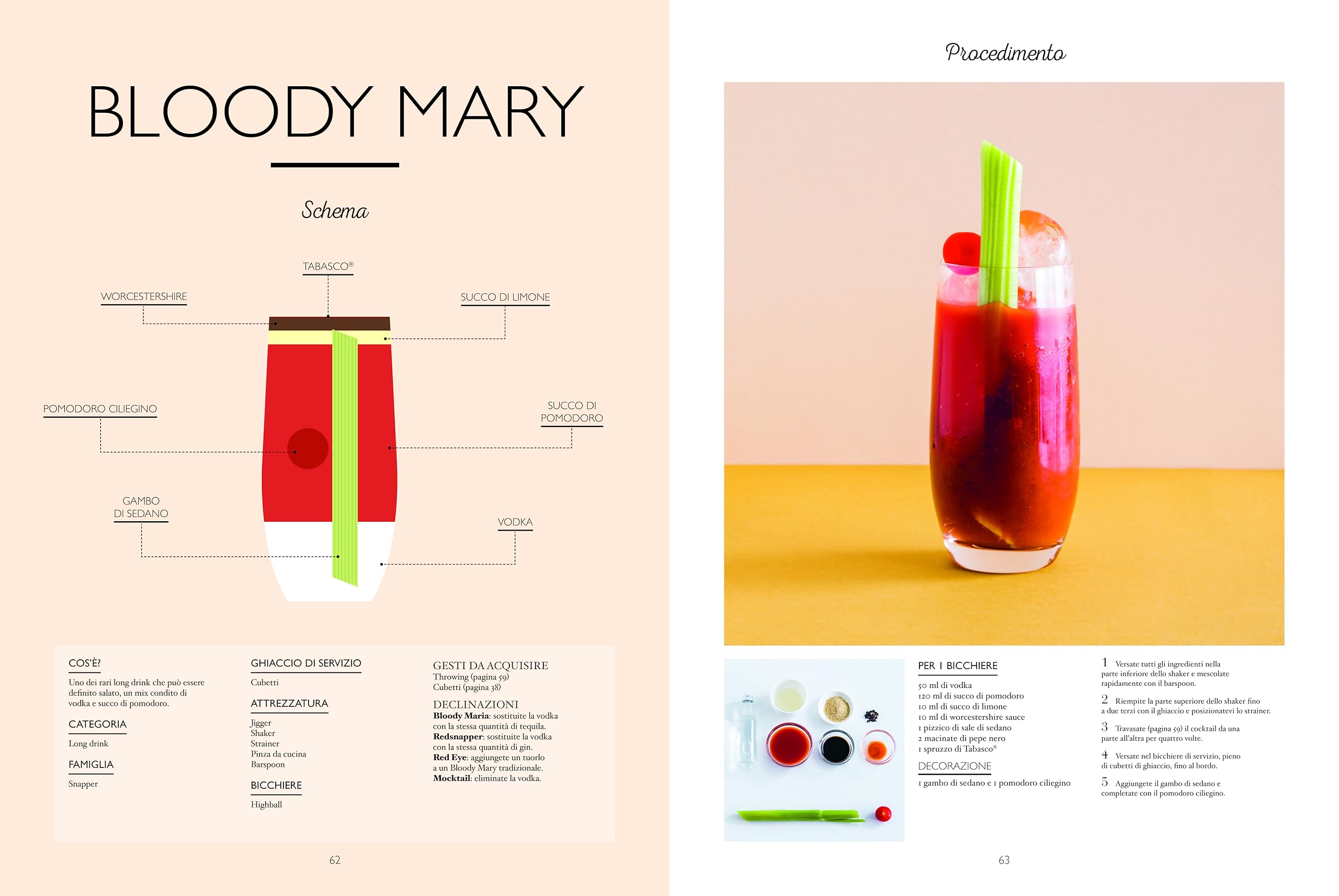 Il grande manuale dei cocktail