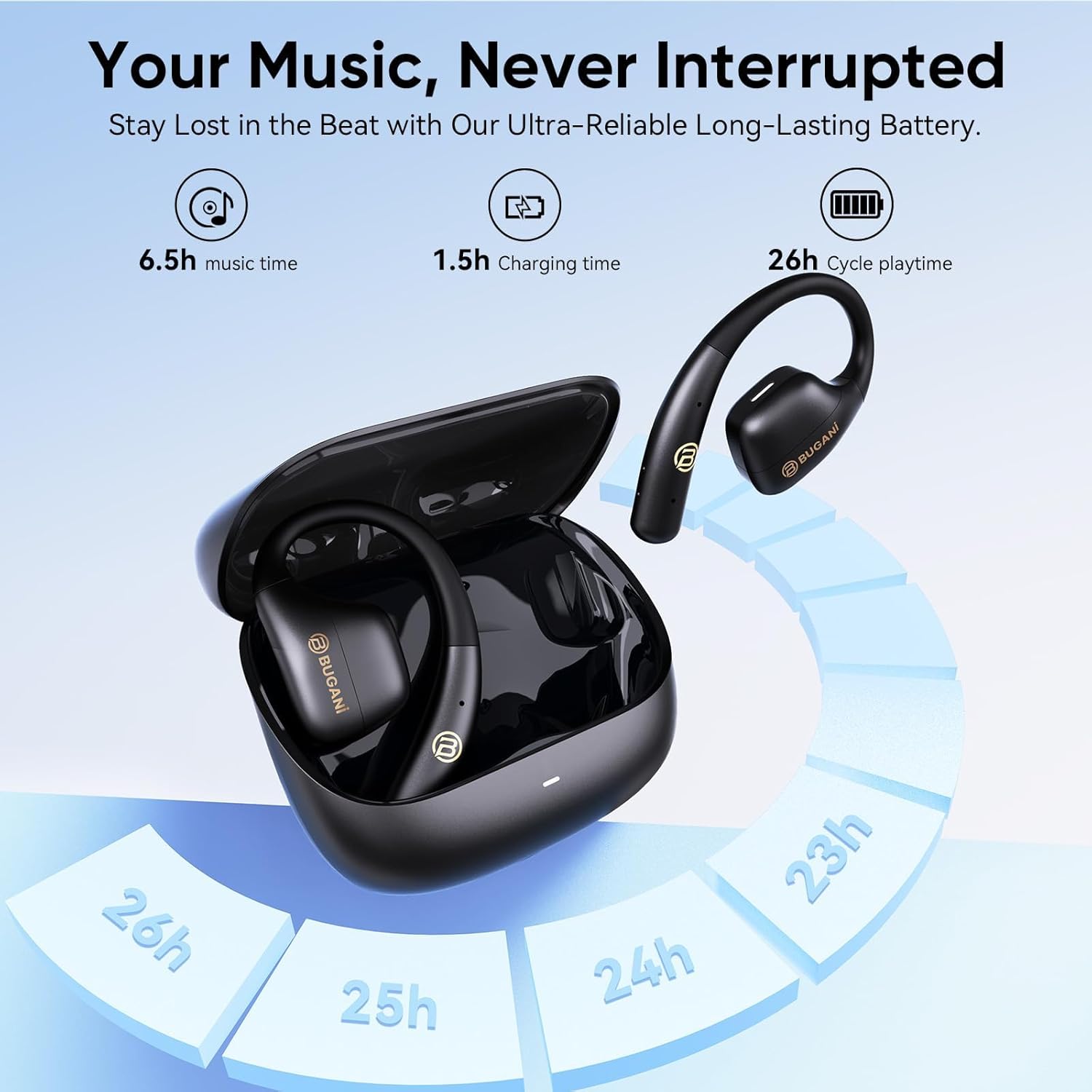BUGANI Open Ear Headphones, Open Ear Earbuds (Black)